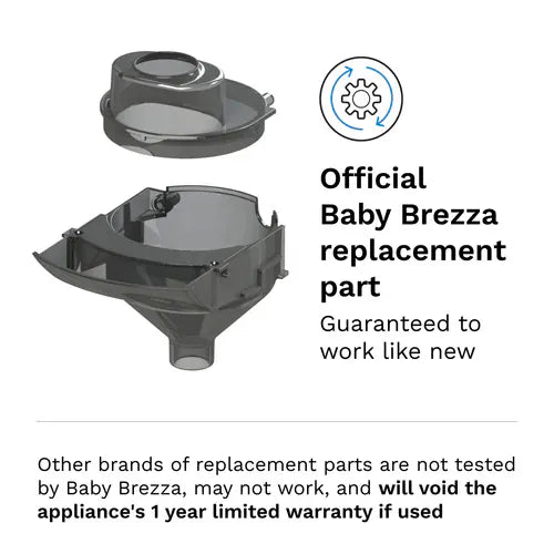 Baby Brezza Home Equipment Baby Brezza Funnel Set