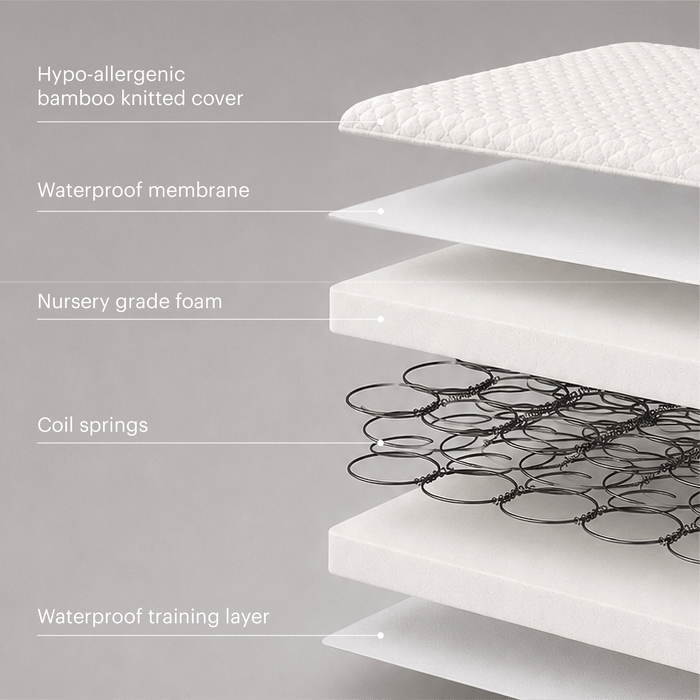 Cuddleco Mattresses CuddleCo Harmony Hypo-Allergenic Bamboo Sprung Cot Mattress 120 x 60cm