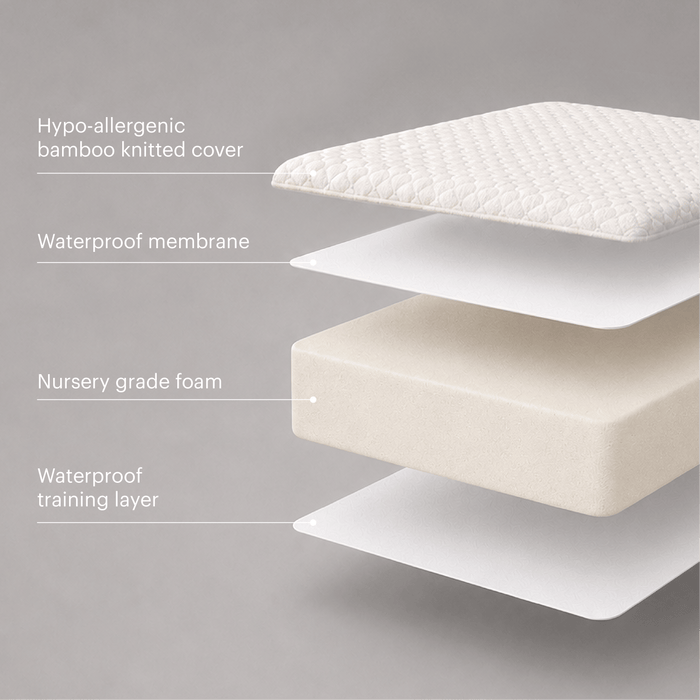 Cuddleco Mattresses CuddleCo Lullaby Hypo-Allergenic Bamboo Foam Cot Bed Mattress 140 x 70cm