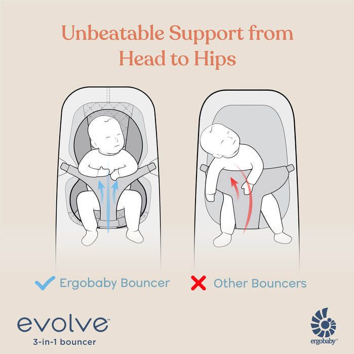 Ergobaby Baby Bouncers & Rockers Ergobaby Evolve Bouncer - Cream