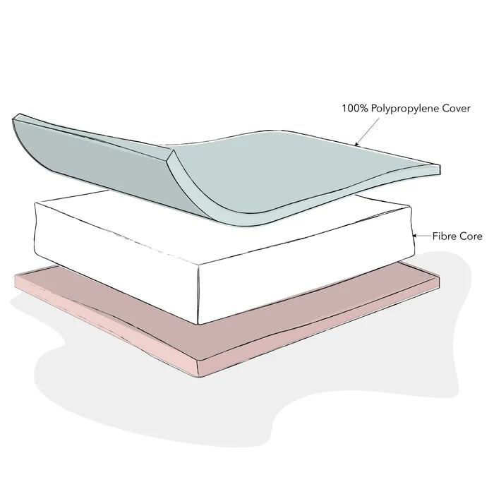 OBABY Nursery Furniture OBaby Fibre Mattress (140 X 70 x 10 cm)