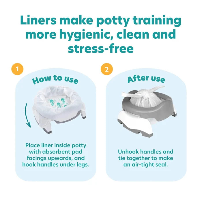 Potette Potty Seat Potette Plus Liners (30 Pack)