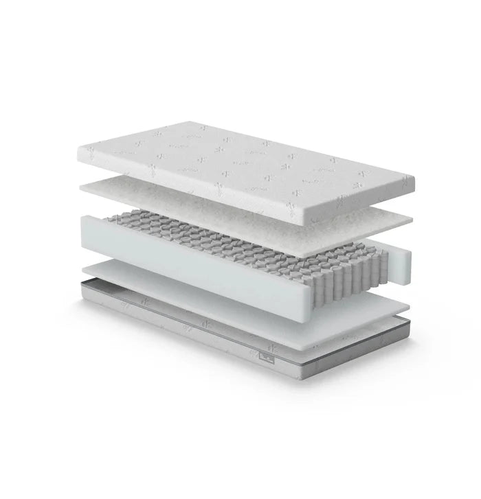 Silver Cross Nursery Furniture Silver Cross TrueFit Reversible Pocket Spring Cot Bed Mattress