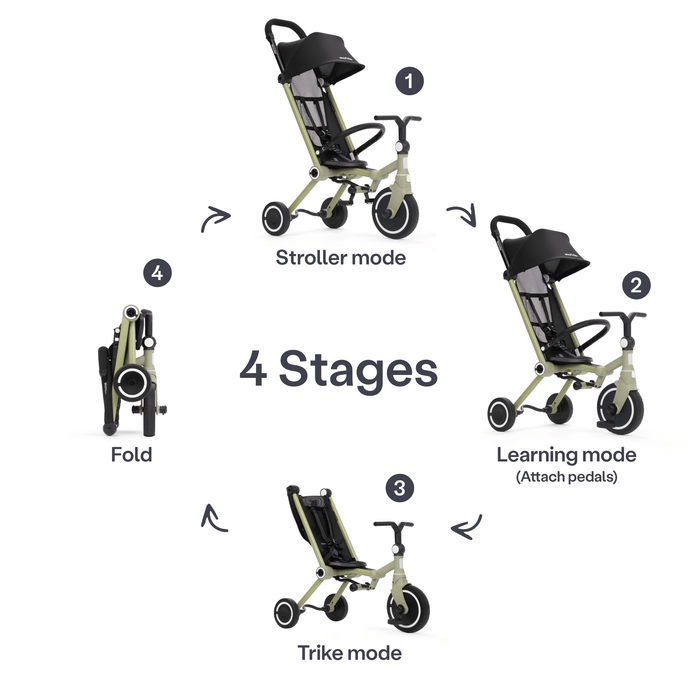 SmarTrike Trike smarTrike Wonder Active Trike - Olive