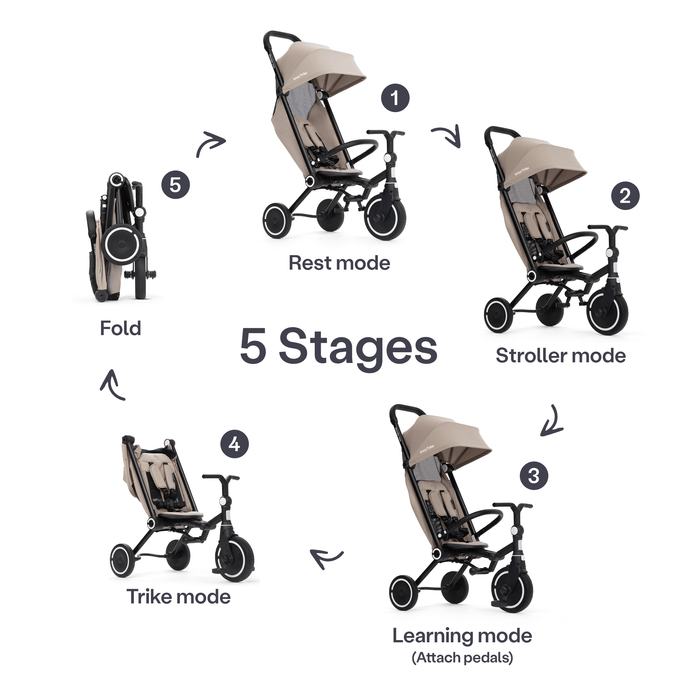 SmarTrike Trike smarTrike Wonder Max Active Trike - Stone Beige