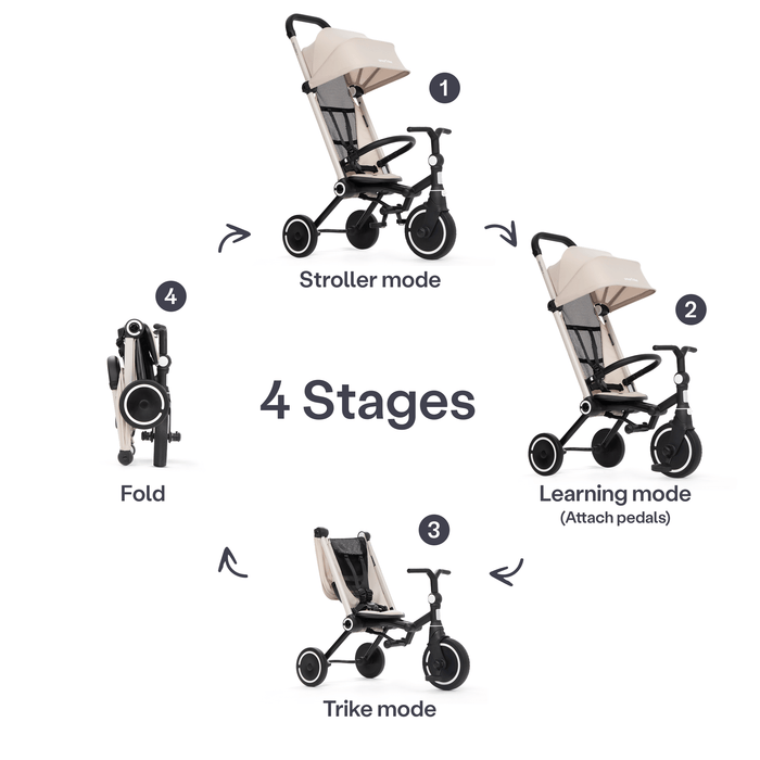 SmarTrike Trike SmarTrike Wonder Plus Stroller/Trike - Sand Beige