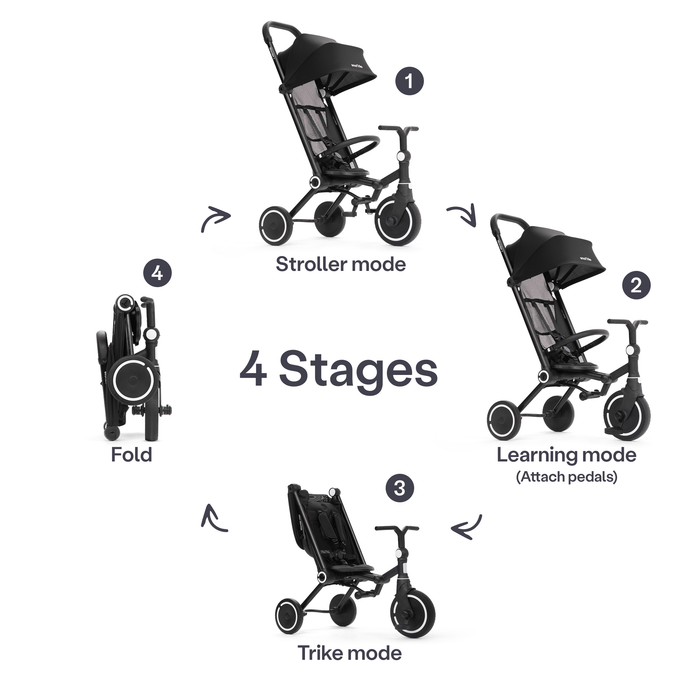 SmarTrike Trike SmarTrike Wonder Plus Stroller/Trike - Storm Black