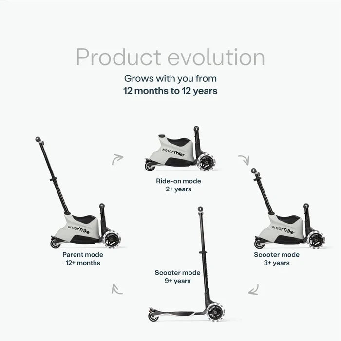 SmarTrike Scooter SmarTrike Xtend Scooter+ Ride On - Grey